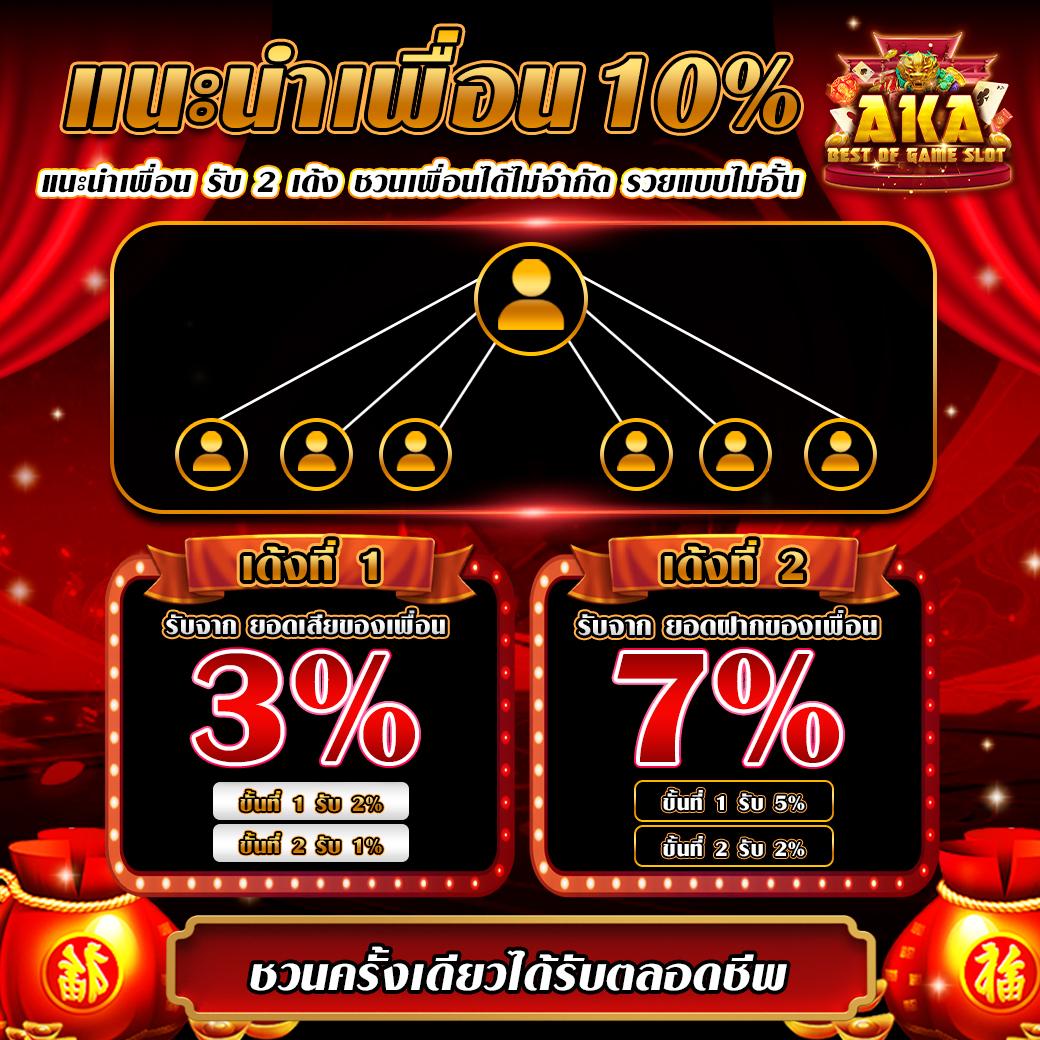 123limited เว็บตรง สล็อต ฝากถอนออโต้ ไม่ผ่านเอเย่นต์ 2026