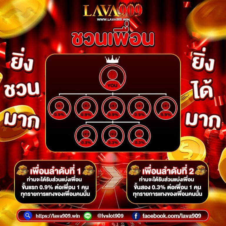 1668 เว็บตรงสล็อต ฝากถอนออโต้ ไม่ผ่านเอเย่นต์ 2026