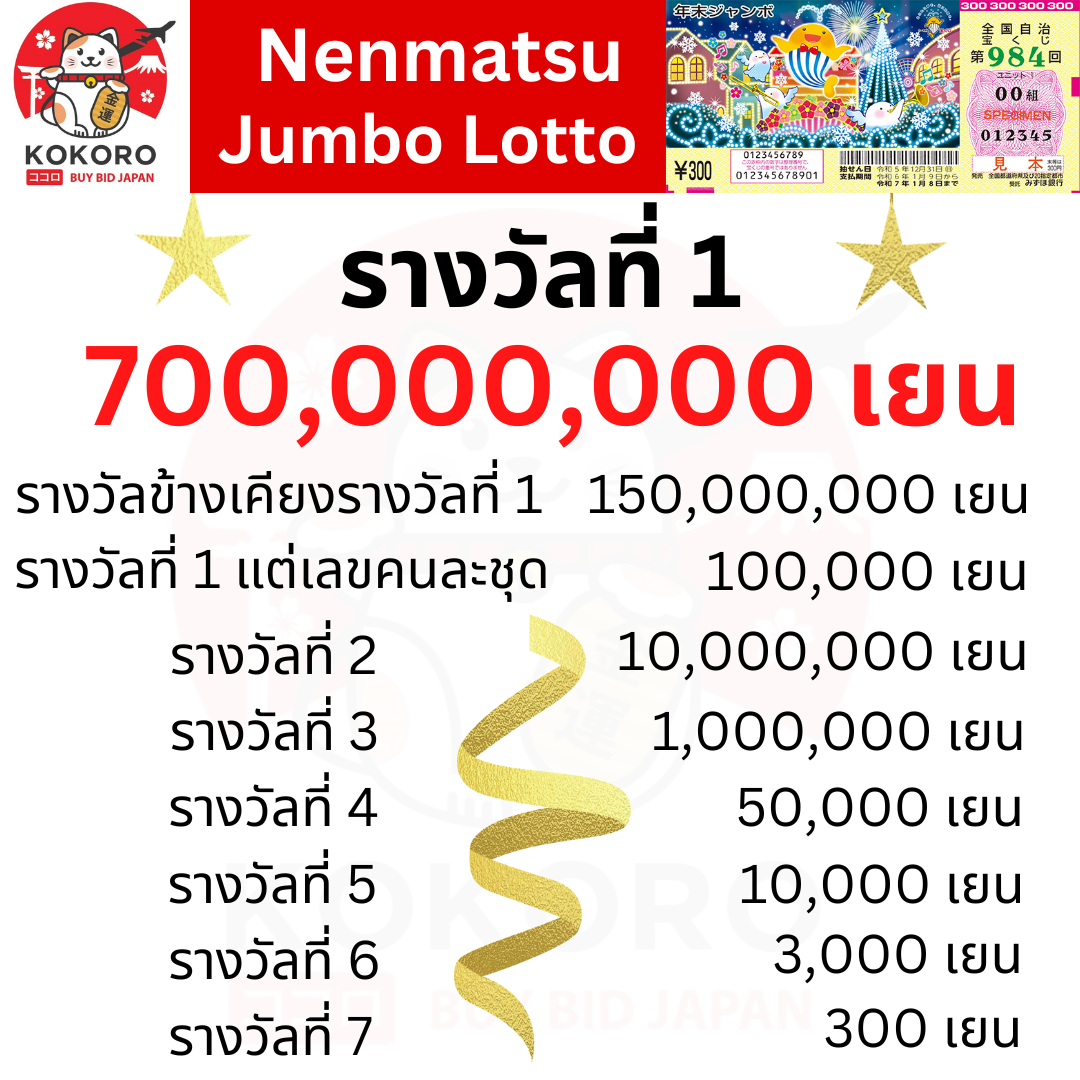 20รับ100 wallet เว็บตรง สล็อต ฝากถอนออโต้ ไม่ผ่านเอเย่นต์ 2026