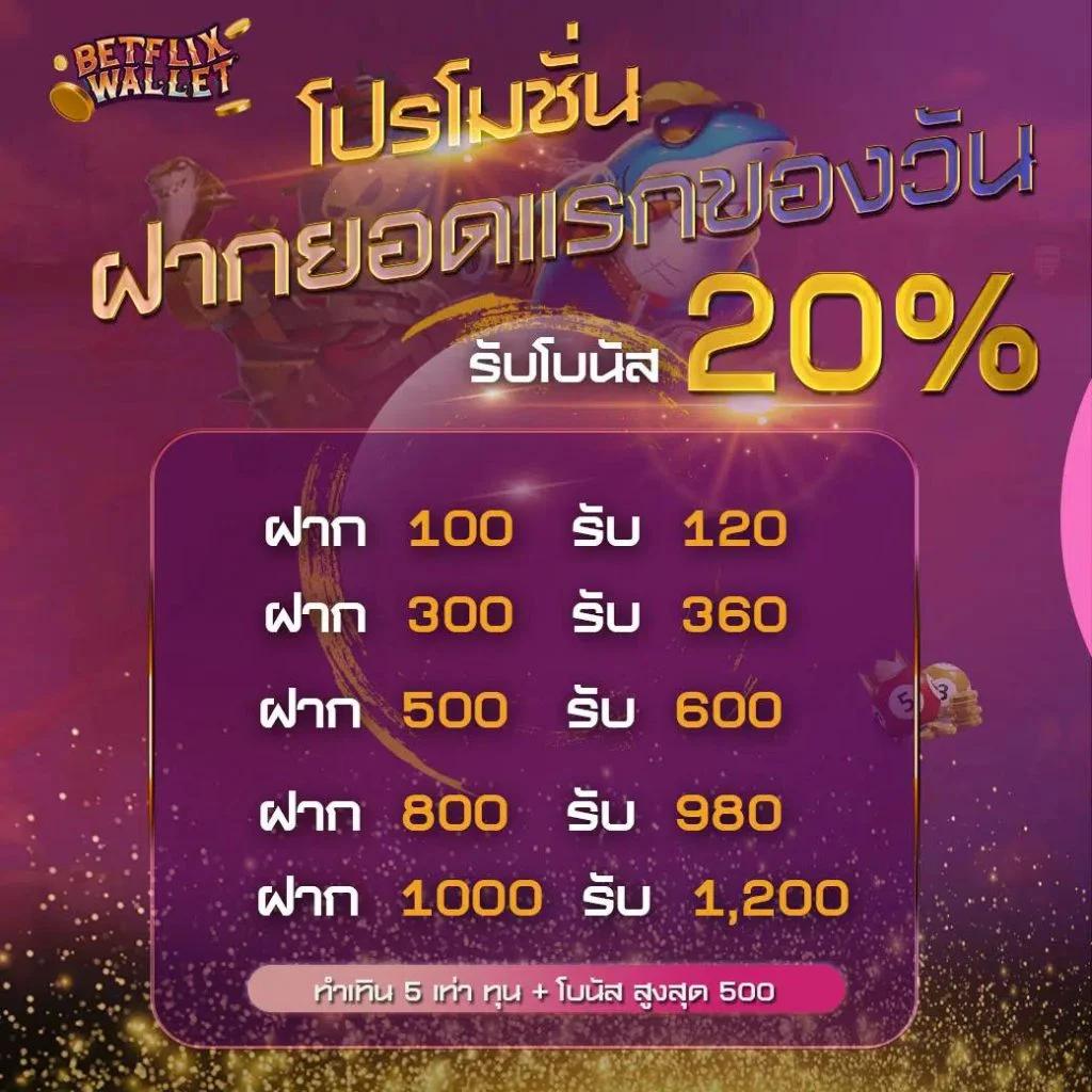 4x4slot เว็บตรง สล็อต ฝากถอนออโต้ ไม่ผ่านเอเย่นต์ 2026