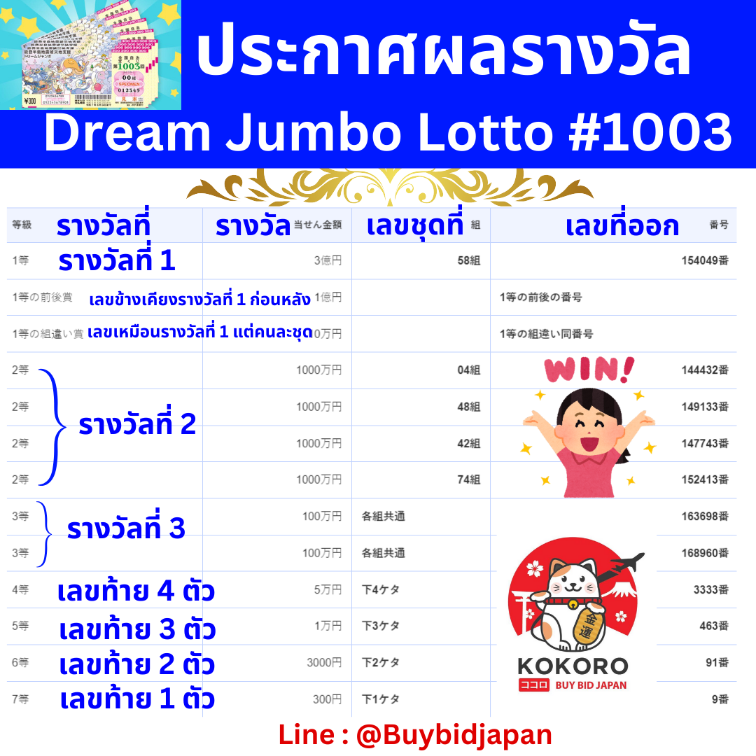 789 สล็อต เว็บตรง สล็อต ฝากถอนออโต้ ไม่ผ่านเอเย่นต์ 2026