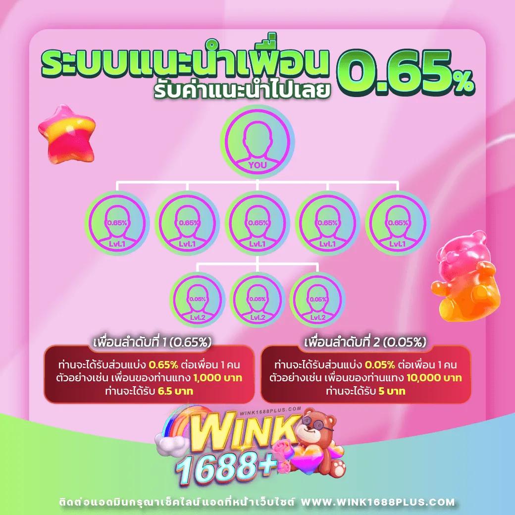 cat888 fun เว็บตรง สล็อต ฝากถอนออโต้ ไม่ผ่านเอเย่นต์ 2026