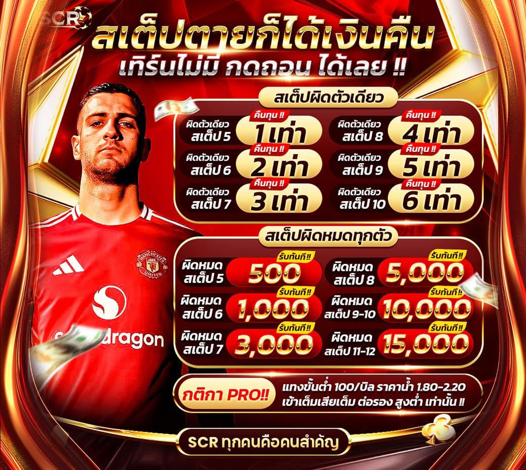 cat888 หวย เว็บตรง สล็อต ฝากถอนออโต้ ไม่ผ่านเอเย่นต์ 2026