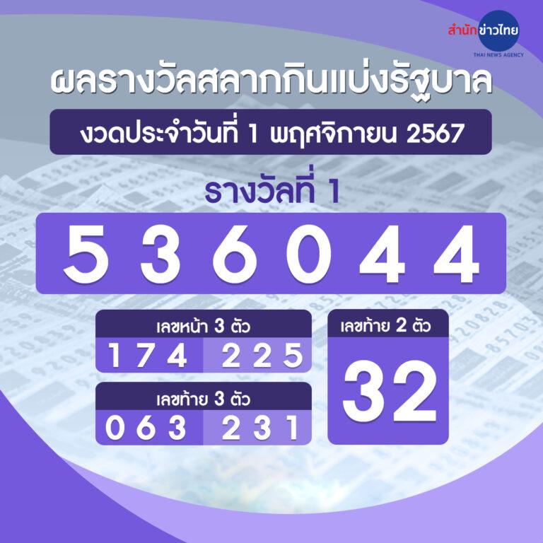 pgslot เว็บตรง สล็อต ฝากถอนออโต้ ไม่ผ่านเอเย่นต์ 2026