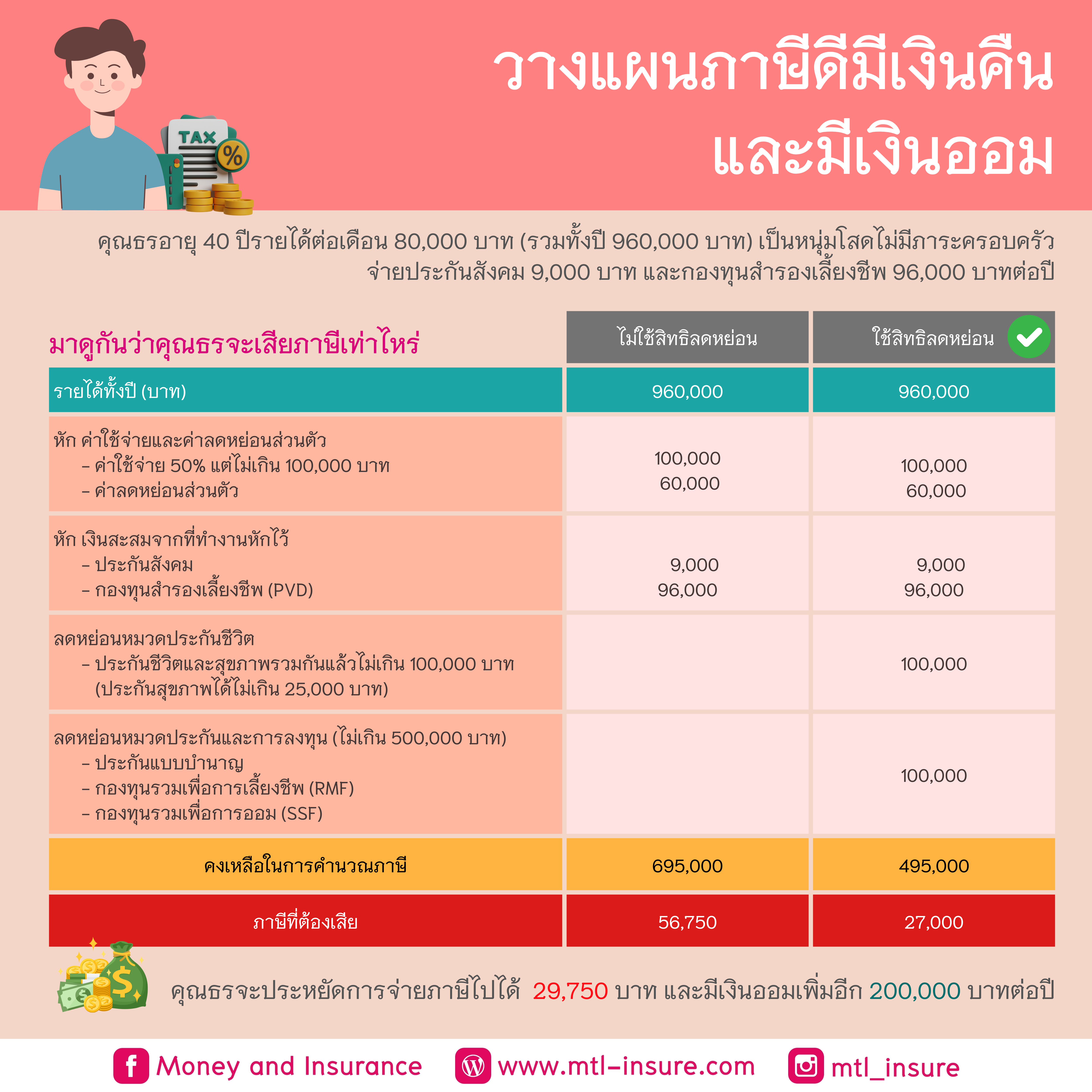 punbet999 เว็บตรง สล็อต ฝากถอนออโต้ ไม่ผ่านเอเย่นต์ 2026