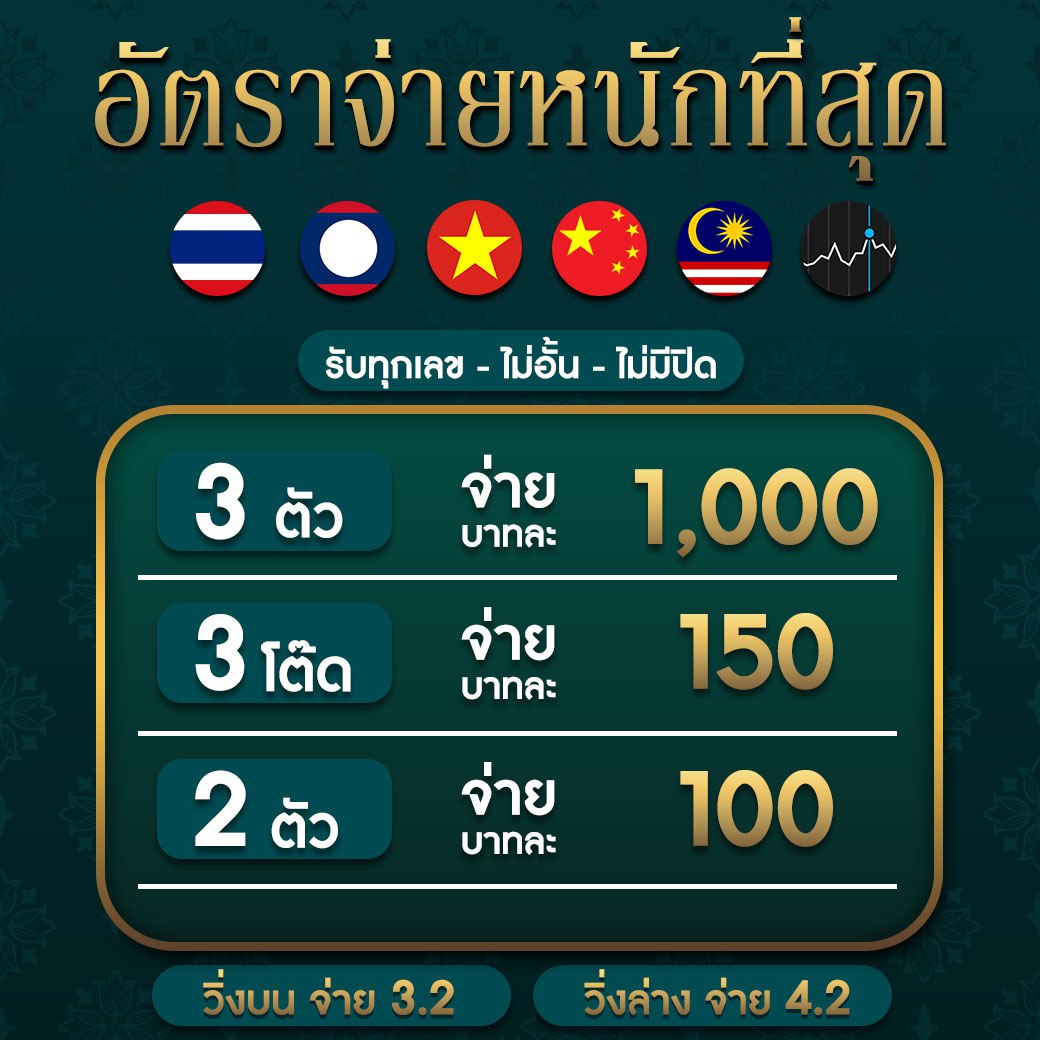 ufadragon168 เว็บตรง สล็อต ฝากถอนออโต้ ไม่ผ่านเอเย่นต์ 2026
