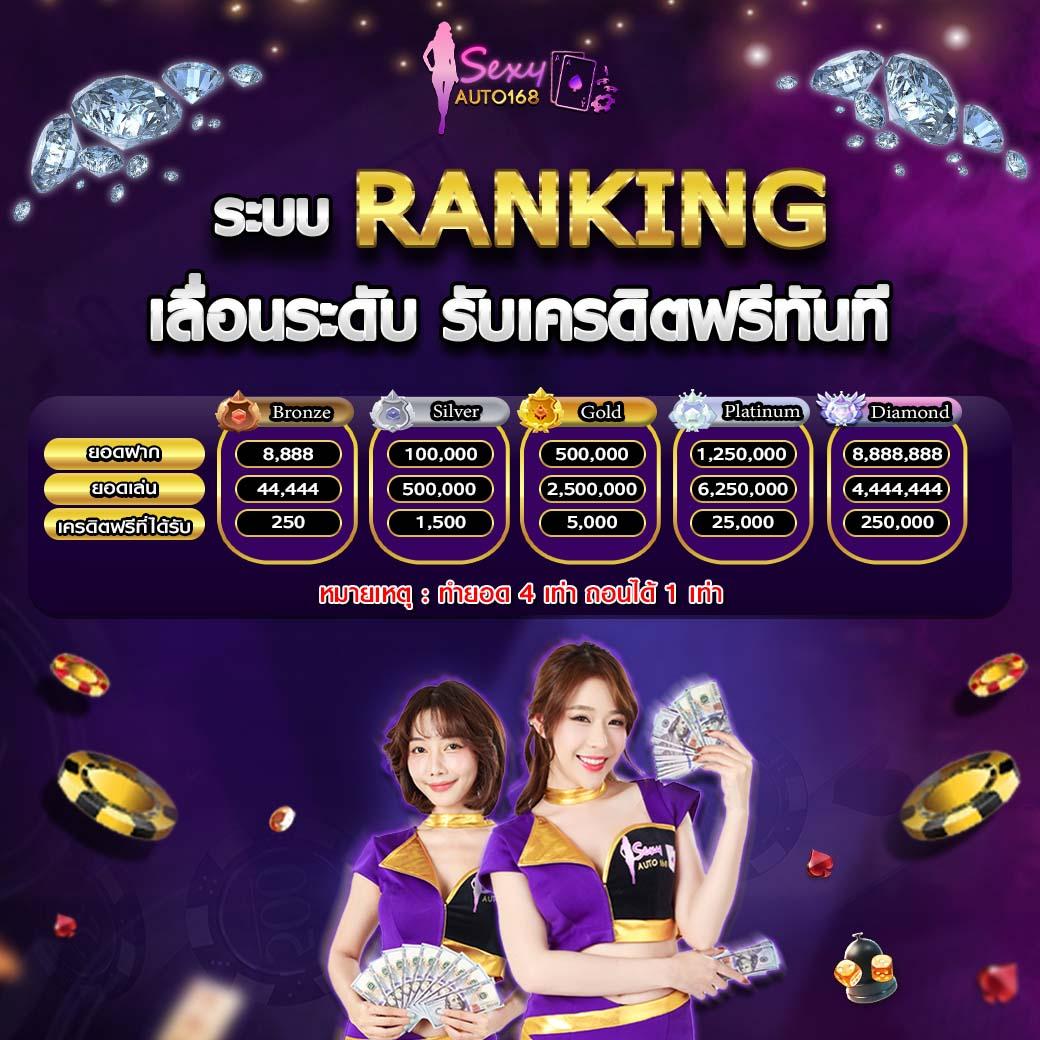 uwin789 เว็บตรง สล็อต ฝากถอนออโต้ ไม่ผ่านเอเย่นต์ 2026