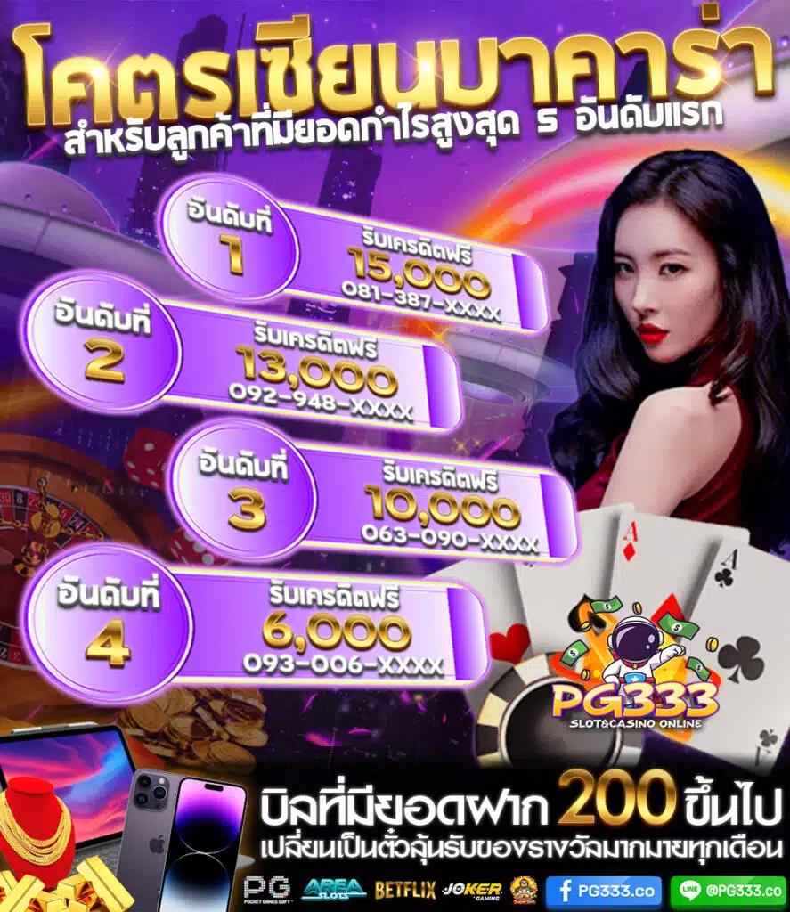 wink123plus เว็บตรง สล็อต ฝากถอนออโต้ ไม่ผ่านเอเย่นต์ 2026