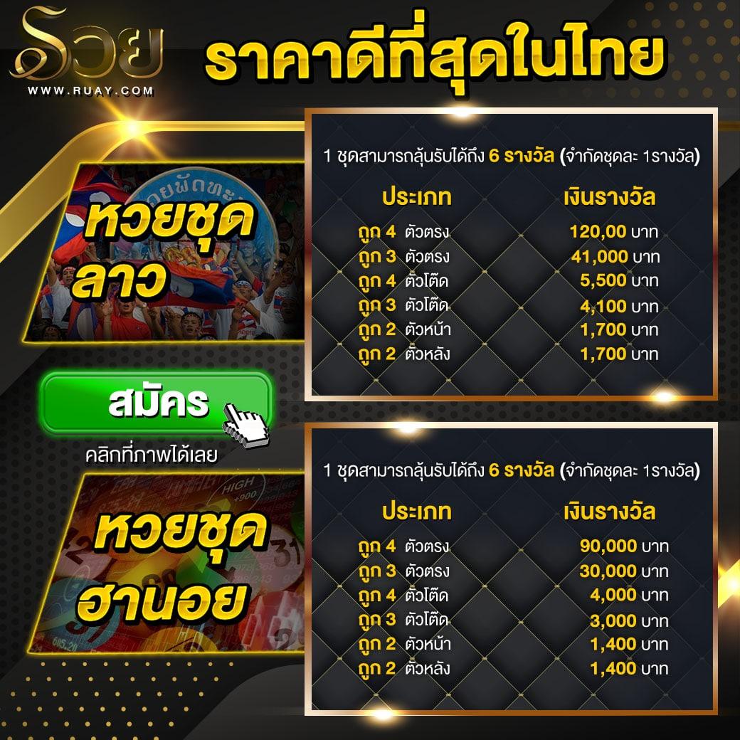 ทดลองเล่นโรม่า เว็บตรง สล็อต ฝากถอนออโต้ ไม่ผ่านเอเย่นต์ 2026