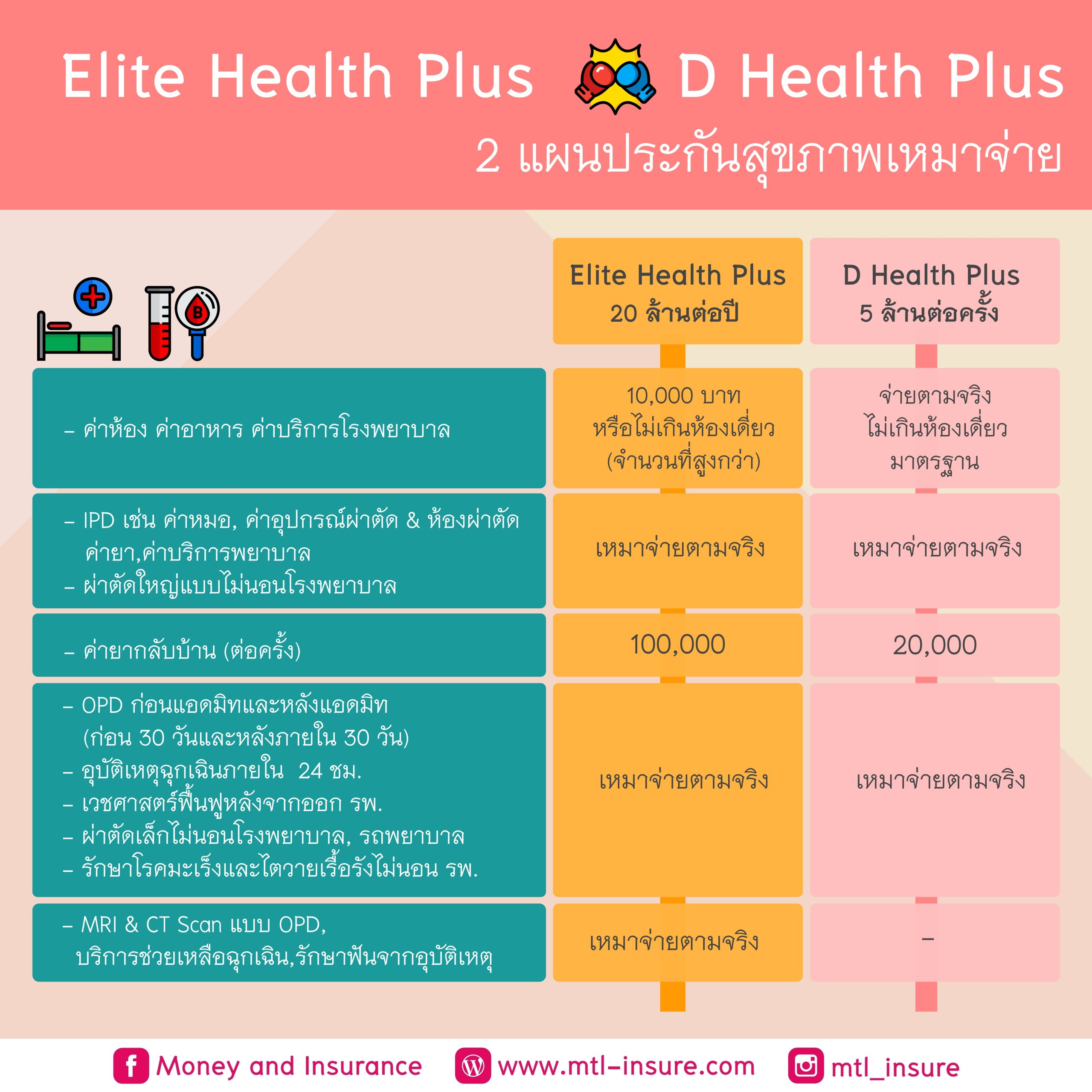 บุญโชคสล็อต เว็บตรง สล็อต ฝากถอนออโต้ ไม่ผ่านเอเย่นต์ 2026