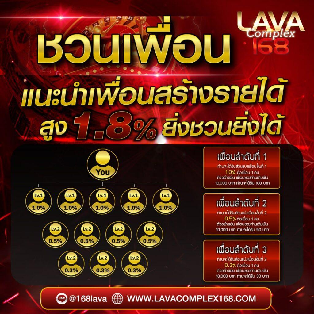 พักยก711 เว็บตรง สล็อต ฝากถอนออโต้ ไม่ผ่านเอเย่นต์ 2026