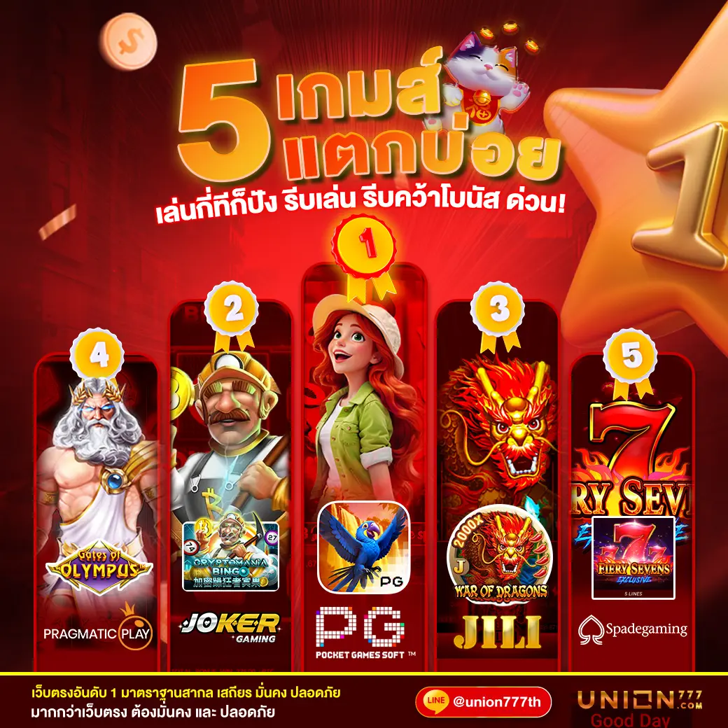 สมัครสล็อตเว็บตรง เว็บตรง สล็อต ฝากถอนออโต้ 2026