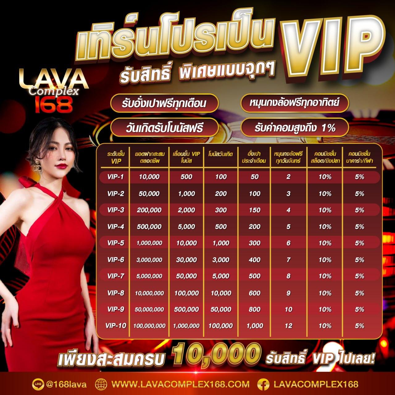 สล็อต pg victory 555 เว็บตรง สล็อต ฝากถอนออโต้ ไม่ผ่านเอเย่นต์ 2026
