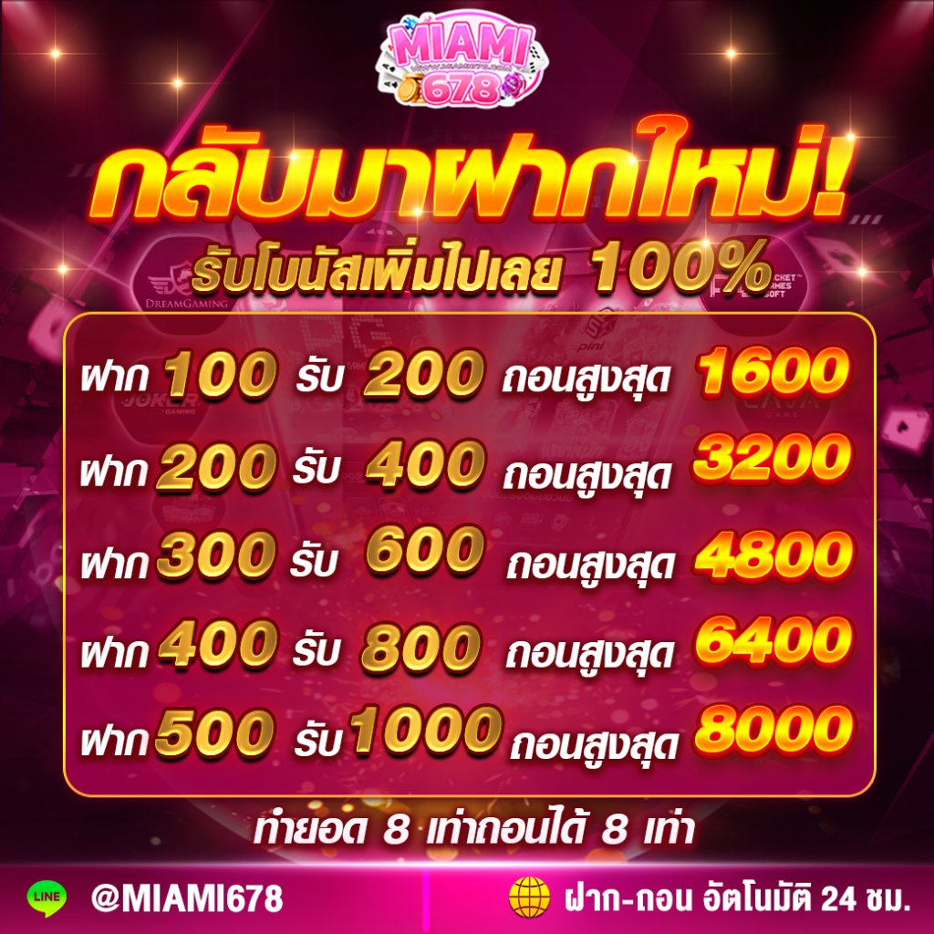 หวย ลาว วัน นี้ เว็บตรง ฝากถอนออโต้ ไม่ผ่านเอเย่นต์ สล็อต 2026