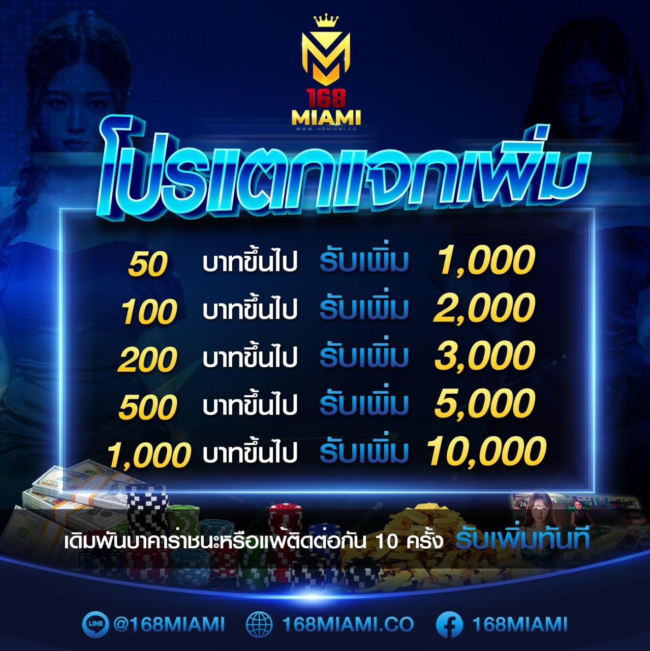 เฮง36 เว็บตรง สล็อต ฝากถอนออโต้ ไม่ผ่านเอเย่นต์ 2026