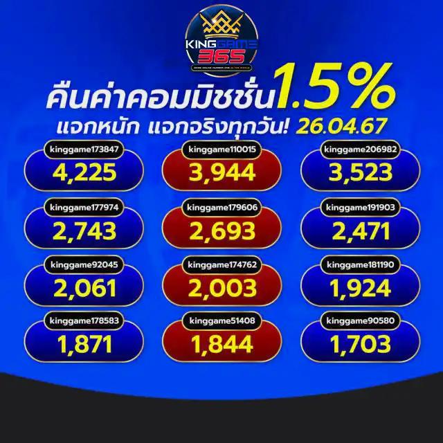 เฮง36สล็อต เว็บตรง สล็อต ฝากถอนออโต้ ไม่ผ่านเอเย่นต์ 2026